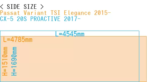 #Passat Variant TSI Elegance 2015- + CX-5 20S PROACTIVE 2017-